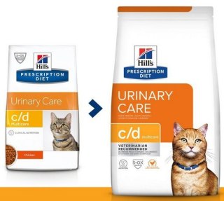 Hill's Prescription Diet c/d Feline z Kurczakiem 1,5kg