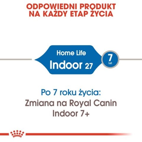 Royal Canin Indoor karma sucha dla kotów dorosłych, przebywających wyłącznie w domu 2kg