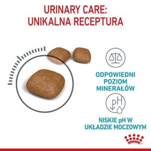 Royal Canin Urinary Care karma sucha dla kotów dorosłych, ochrona dolnych dróg moczowych 400g