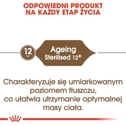 Royal Canin Ageing +12 Sterilised karma sucha dla kotów dojrzałych, sterylizowanych 2kg