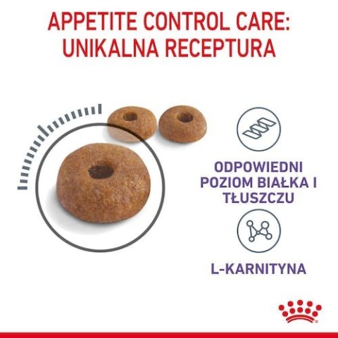 Royal Canin Appetite Control Care karma sucha dla kotów dorosłych, domagających się jedzenia 2kg