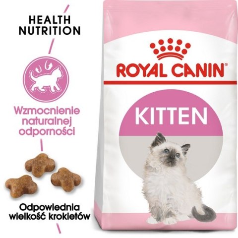 Royal Canin Kitten karma sucha dla kociąt od 4 do 12 miesiąca życia 10kg