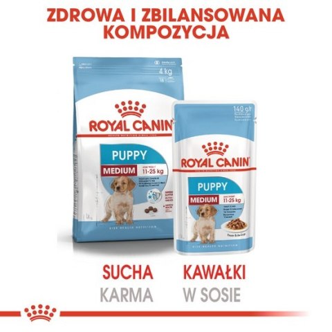 Royal Canin Medium Puppy karma mokra w sosie dla szczeniąt, od 2 do 12 miesiąca, ras średnich 140g