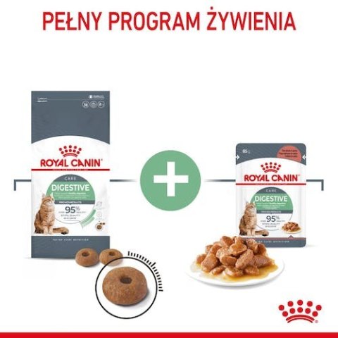 Royal Canin Digestive Care karma sucha dla kotów dorosłych, wspomagająca przebieg trawienia 4kg