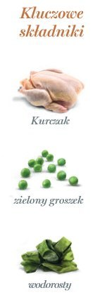 Amanova Kot Sterilised Chicken saszetka 85g Amanova Kot Sterilised Chicken saszetka 85g
