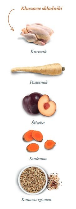 Amanova Kot Sterilised Exquisite Chicken 1,5kg Amanova Kot Sterilised Exquisite Chicken 1,5kg