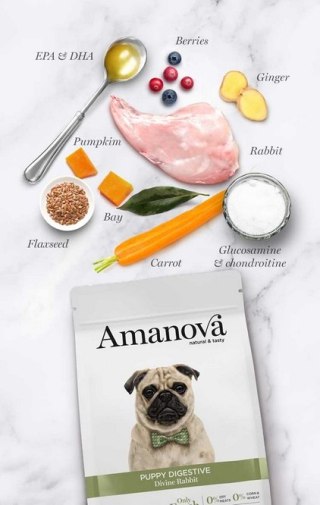 Amanova Puppy Digestive Divine Rabbit 2kg