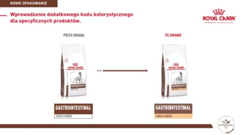 ROYAL CANIN Gastrointestinal High Fibre 14kg ROYAL CANIN Gastrointestinal High Fibre 14kg