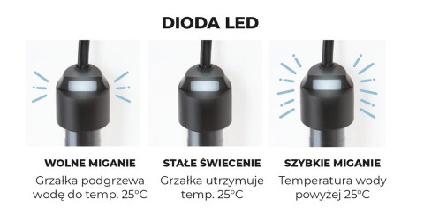 AQUAEL Grzałka FIX 2 100W AQUAEL Grzałka FIX 2 100W