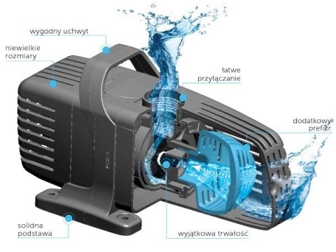 AQUAEL Pompa Fontannowa Pfn 25000 ECO 260W 24000 l/h AQUAEL Pompa Fontannowa Pfn 25000 ECO 260W 24000 l/h
